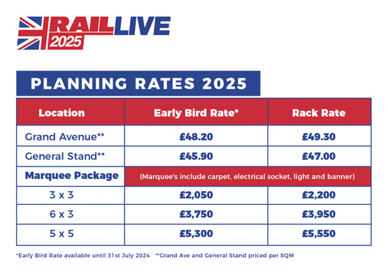 Rail Live rates 2025