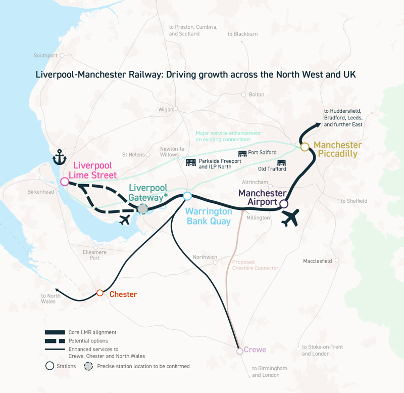 Liverpool-Manchester Railway Partnership Board's map showing the proposed route for a new line.